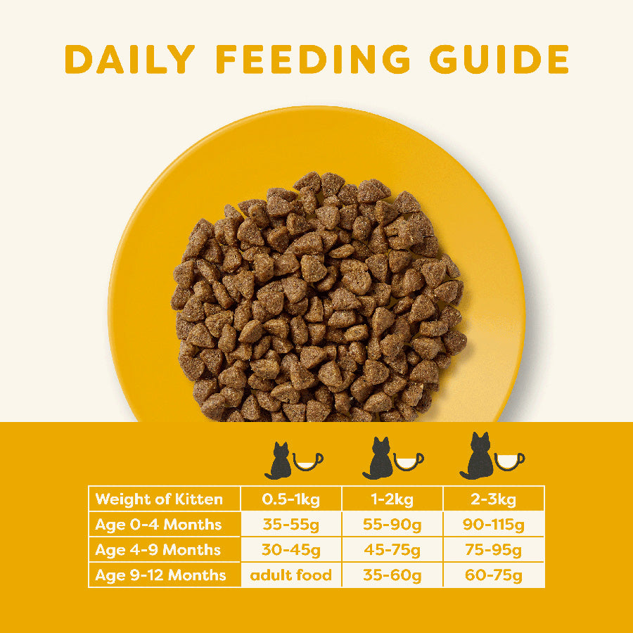 Applaws Kitten Grain Free Dry Food