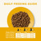 Applaws Kitten Grain Free Dry Food