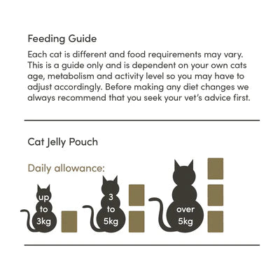 Applaws Chicken Breast with Liver in Jelly Wet Cat Food