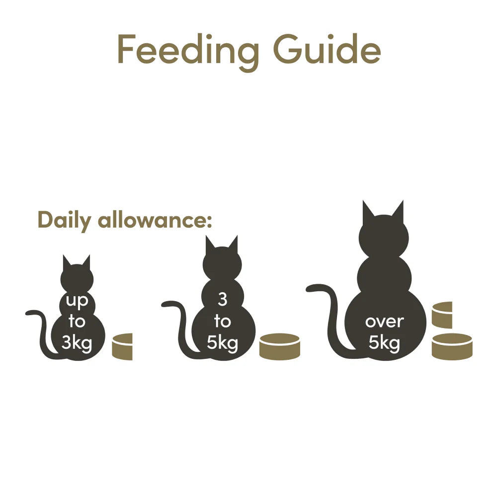 Applaws Chicken Breast Wet Cat Food